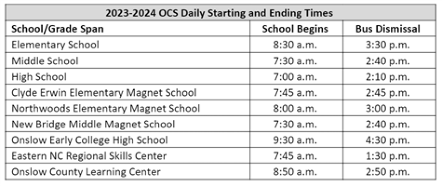 Onslow County School schedule