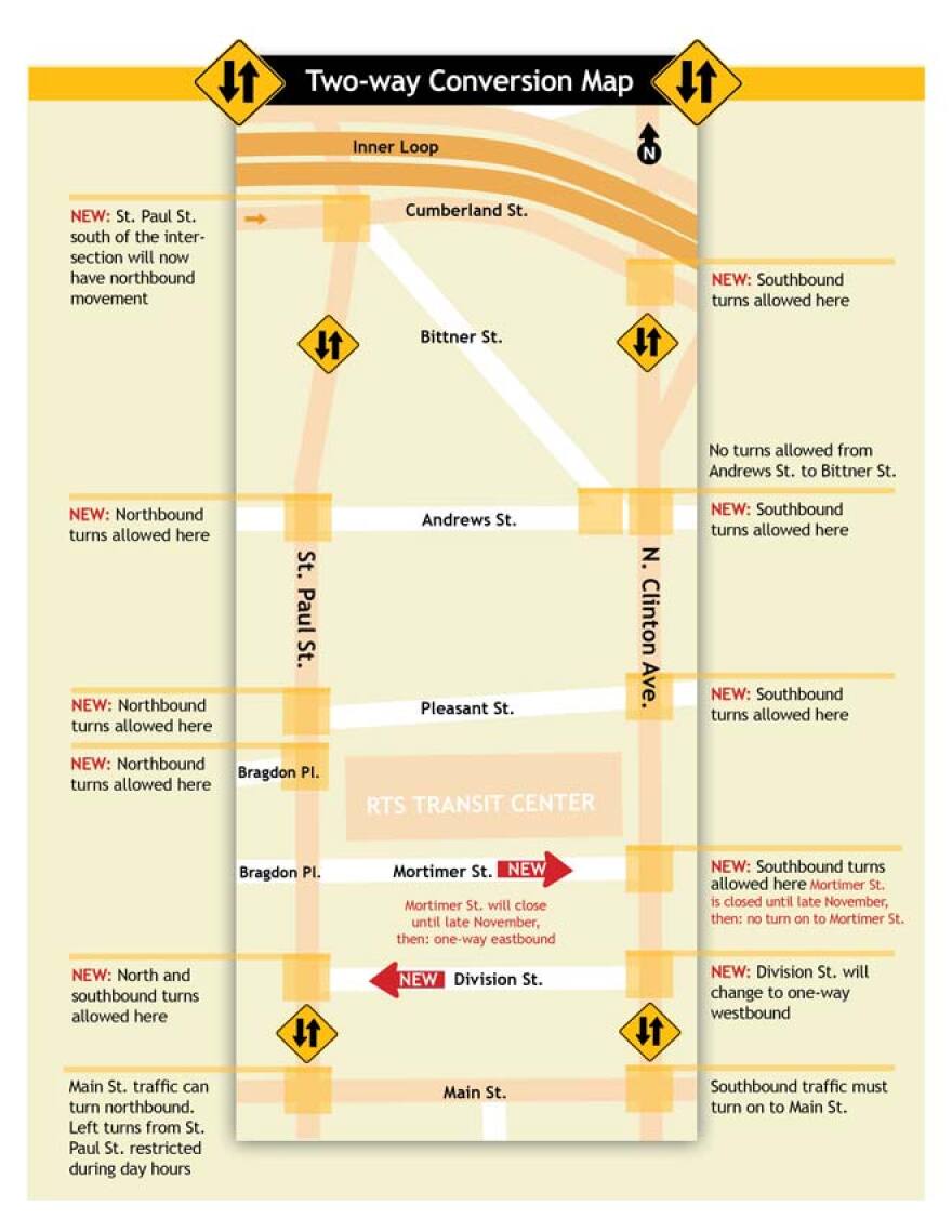 St. Paul and Clinton Ave Conversion Map