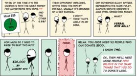 Part of the web comic from Sean Tevis' website www.seantevis.com/3000