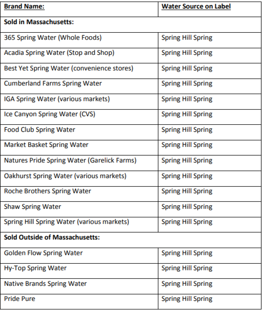 pfas_table.png