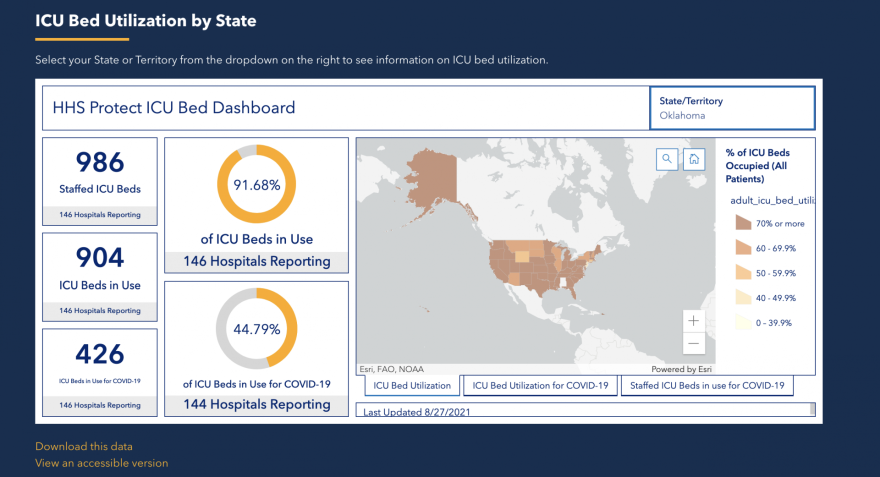 The U.S. Department of Health and Human Services tracks each state's bed capacity and usage. Hospital and ICU bed use are fluid, and the data isn't updated in real time. The table is a snapshot of a point in time.