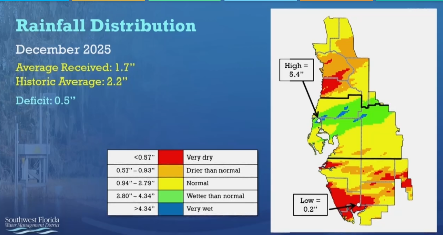 Map of rainfall 