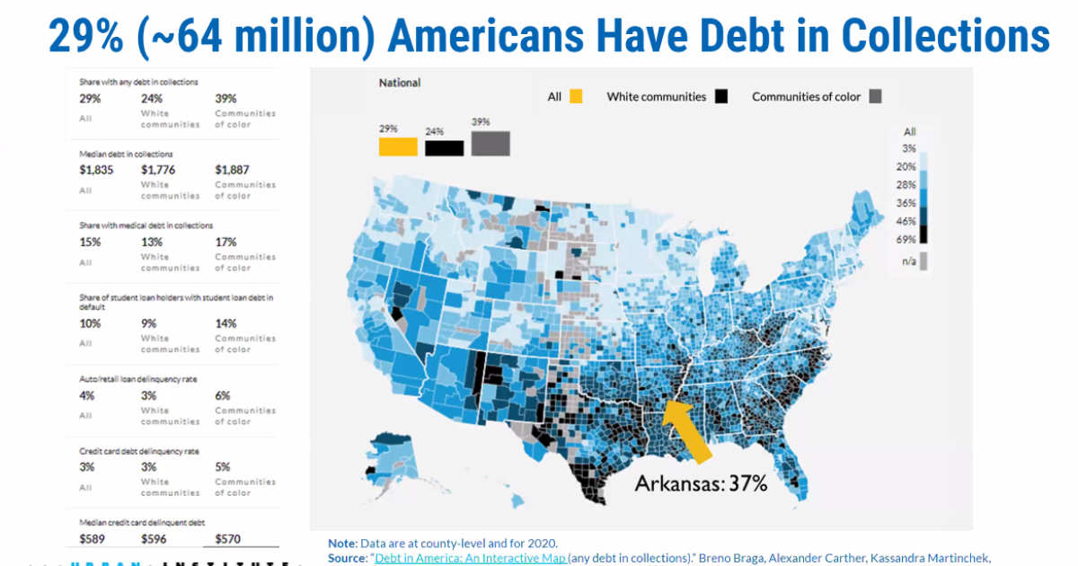 Arkansas groups erase millions in medical debt