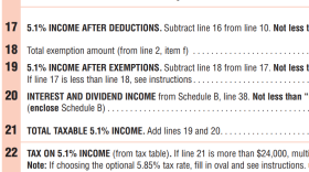 A section of the Massachusetts income tax form for state residents.