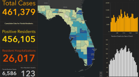 Daily coronavirus-related deaths reached record high levels for the third straight day Thursday. Pasco County more than doubled its previous daily high number of people who've died from COVID-19.