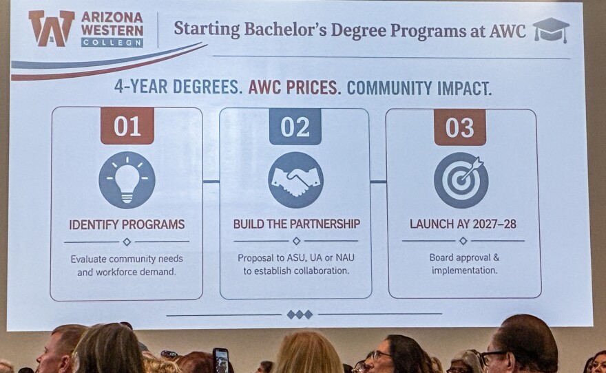 Dr. Reetika Dhawan's vision for AWC as presented at the welcome reception.