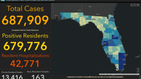 The Florida Department of Health reported 687,909 total cases of coronavirus Tuesday, up 2,470 from a day earlier. 