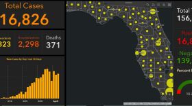 Florida Department of Health COVID-19 dashboard