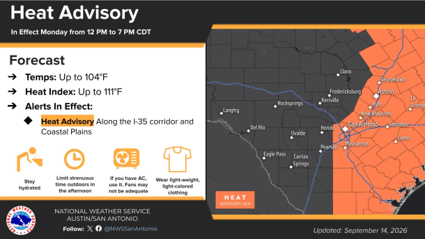 A heat advisory was posted for much of the area from noon until 7 p.m. on Monday