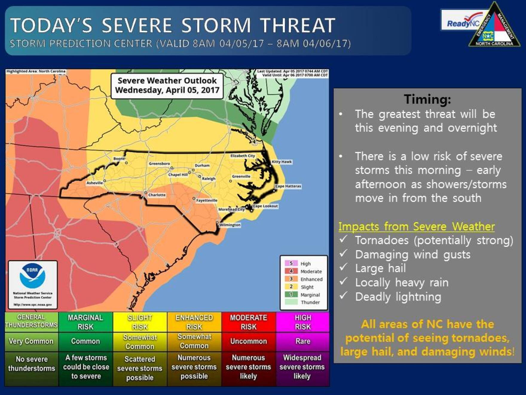 Severe Weather Expected For North Carolina Tonight | WUNC News