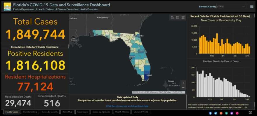 Image: Florida Department of Health