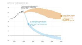 Connie Hanzhang Jin/NPR