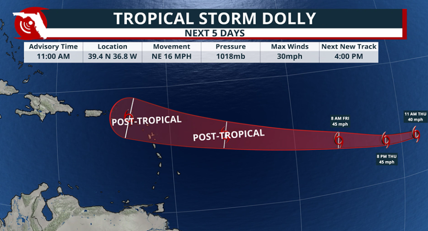 Tropical Storm Dolly forecast cone.