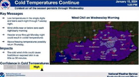 A look at weather coming on Wednesday
