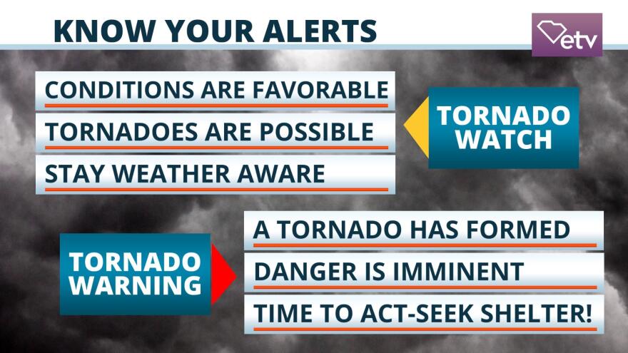 tornado watch and warning