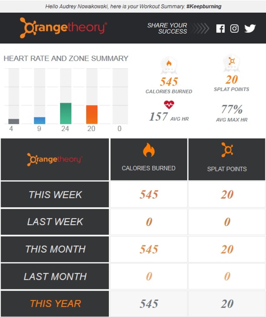 orangetheory-fitness-milwaukee