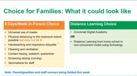 Families are being sent surveys for CPS to receive feedback on the two options.