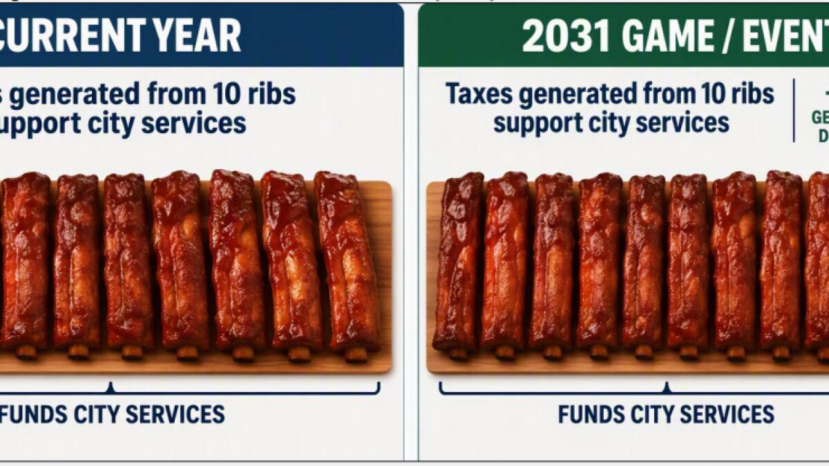 Kansas City is betting a new Royals stadium will help pay for itself. Decades of research suggest it won't