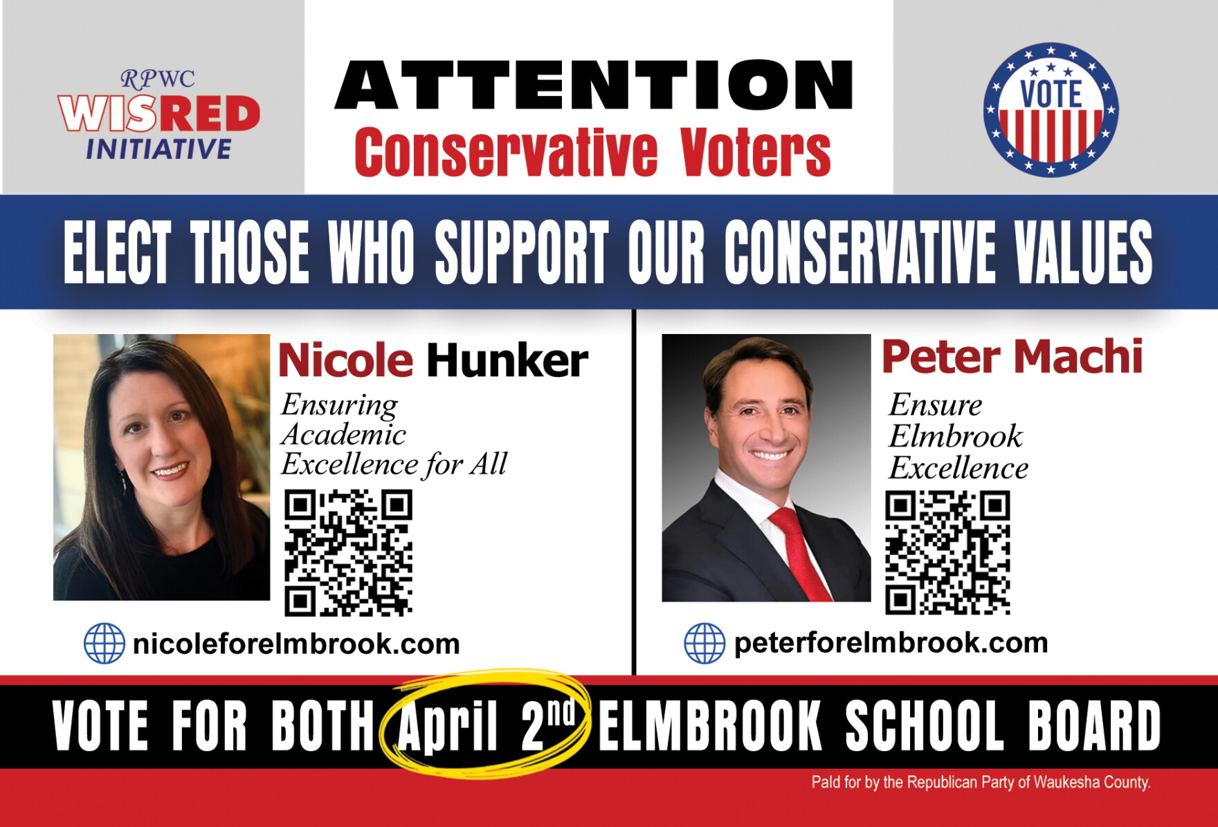 GOPbacked candidates dominate most Waukesha County school boards