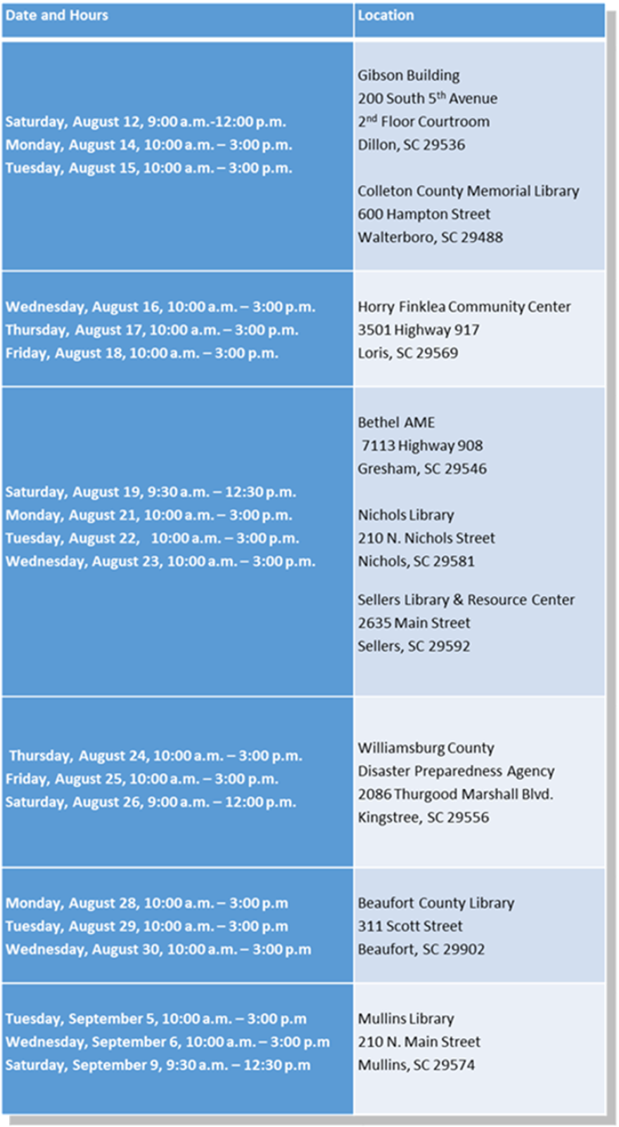 Hurricane Matthew Mobile Intake Office Schedule