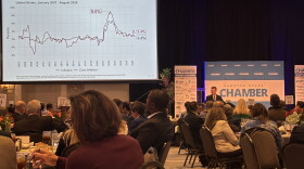 Bob McNab, economist at Old Dominion University and co-author of the newest State of the Region report, presents finding to a crowd at The Main in Norfolk Tuesday.