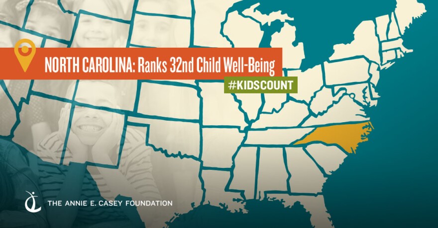 The 2018 Kids Count Data Book found that the well-being of NC children improved among 10 of 16 indicators, with the most consistent gains in the area of economic well-being.