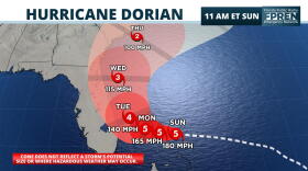 Hurricane Dorian Forecast Cone