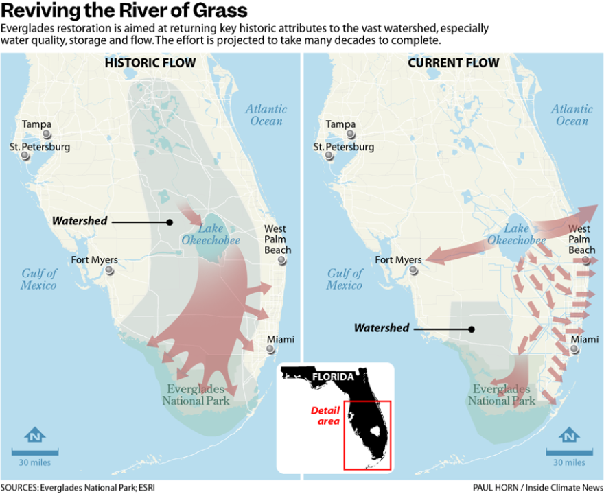 Maps show the Everglades restoration