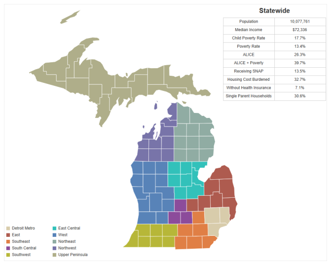 Poverty Solution's Michigan Poverty & Well-being Map shows statewide and regional variations in the state's economic well-being.