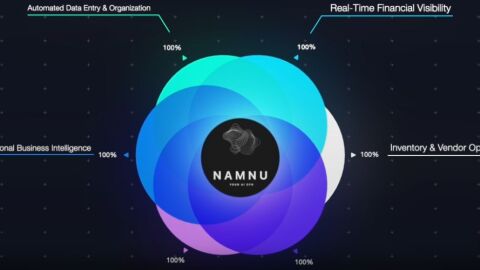 The logo for the Namnu app