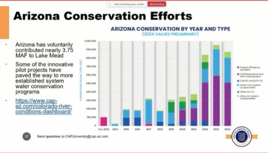 Conservation efforts Arizona is attempting to address water shortages.