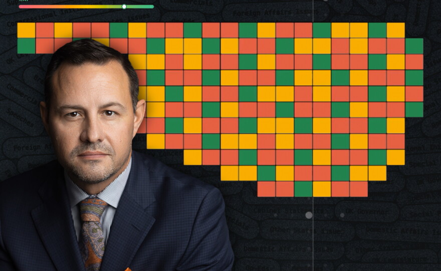 President of AI and Transformation at Saxum, Hart Brown. This visual was created using screenshots of Foundry DST's website and a photo provided by Saxum.