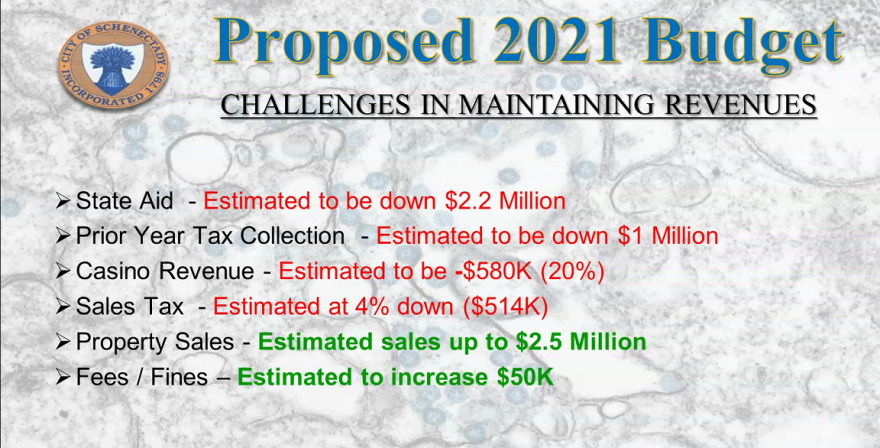 A frame from Mayor Gary McCarthy's 2021 budget presentation