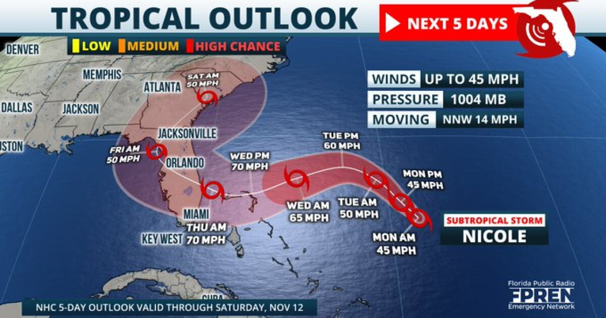 Subtropical Storm Nicole forms and could near hurricane strength on a ...