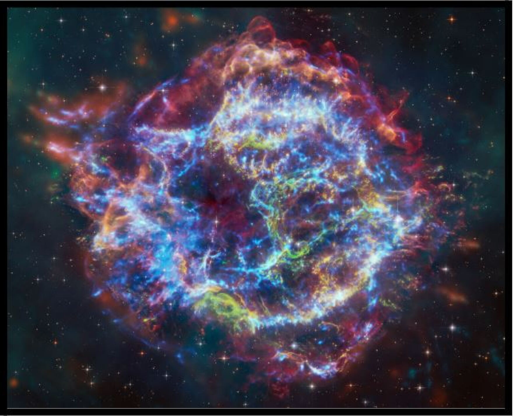 Western Slope Skies - Supernovae