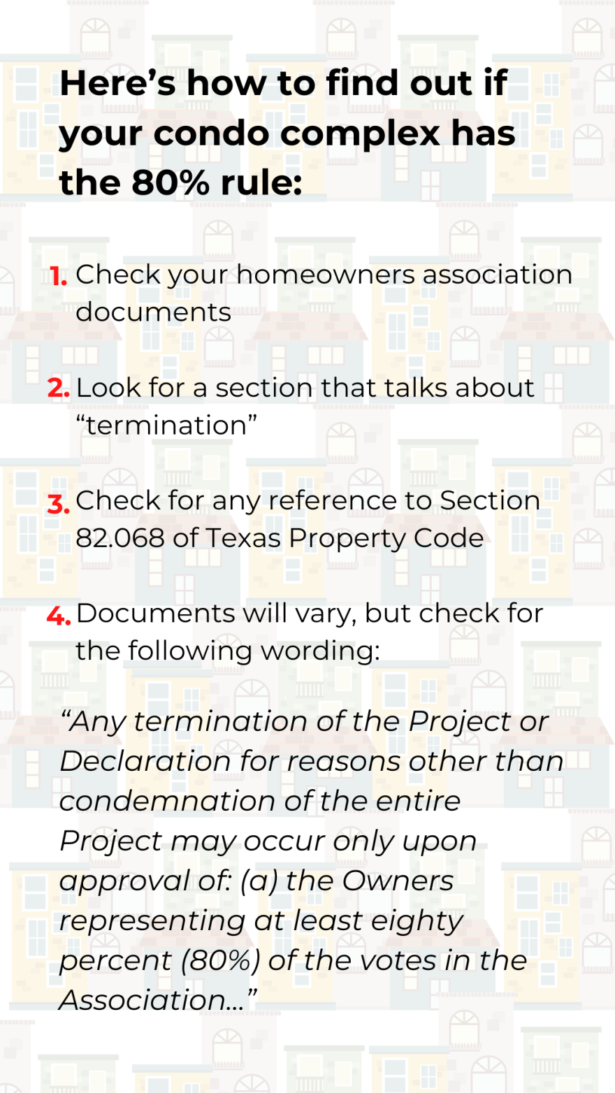 Here’s how to find out if your condo complex has the 80% rule.png