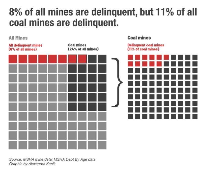 dba-mine-composition-v2.jpg
