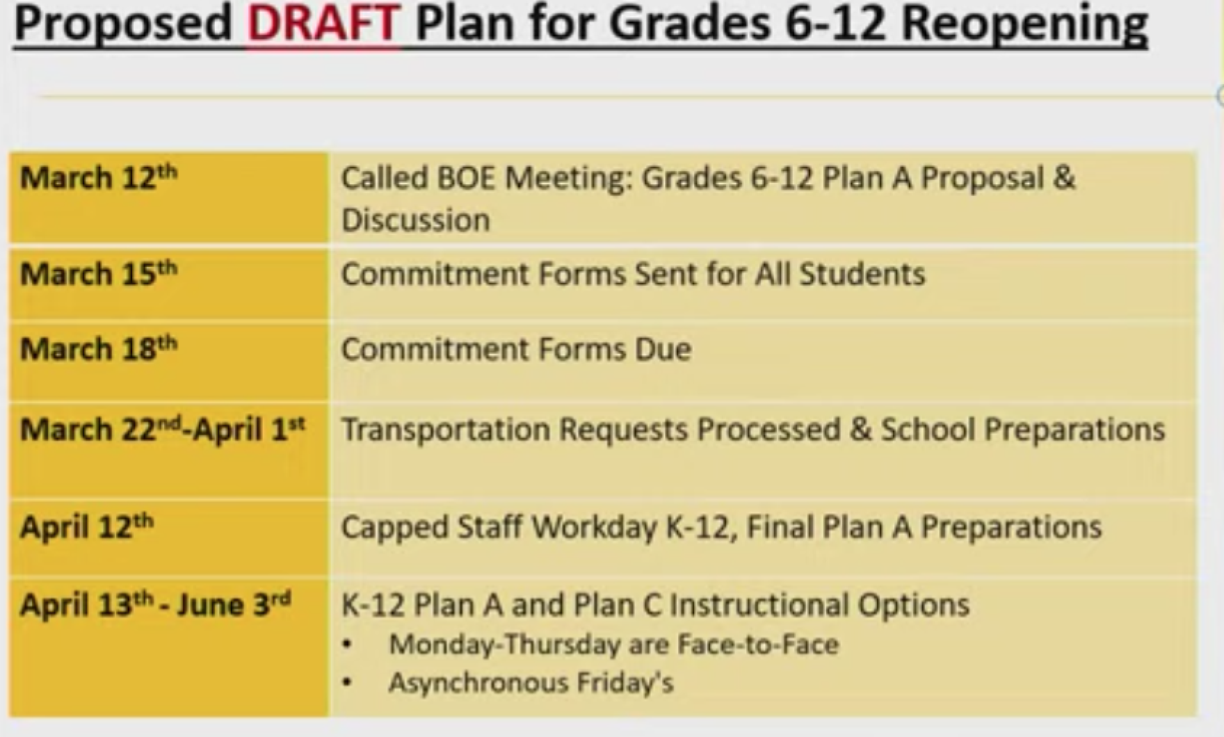 Cabarrus County Schools Seize New Chance At In Person Classes For