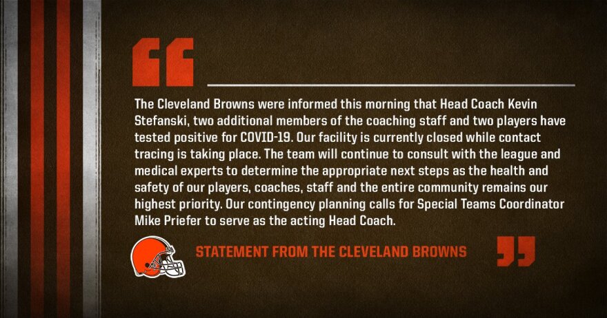 The Cleveland Browns announced Tuesday that head coach Kevin Stefanski tested positive for COVID-19, along with several players.