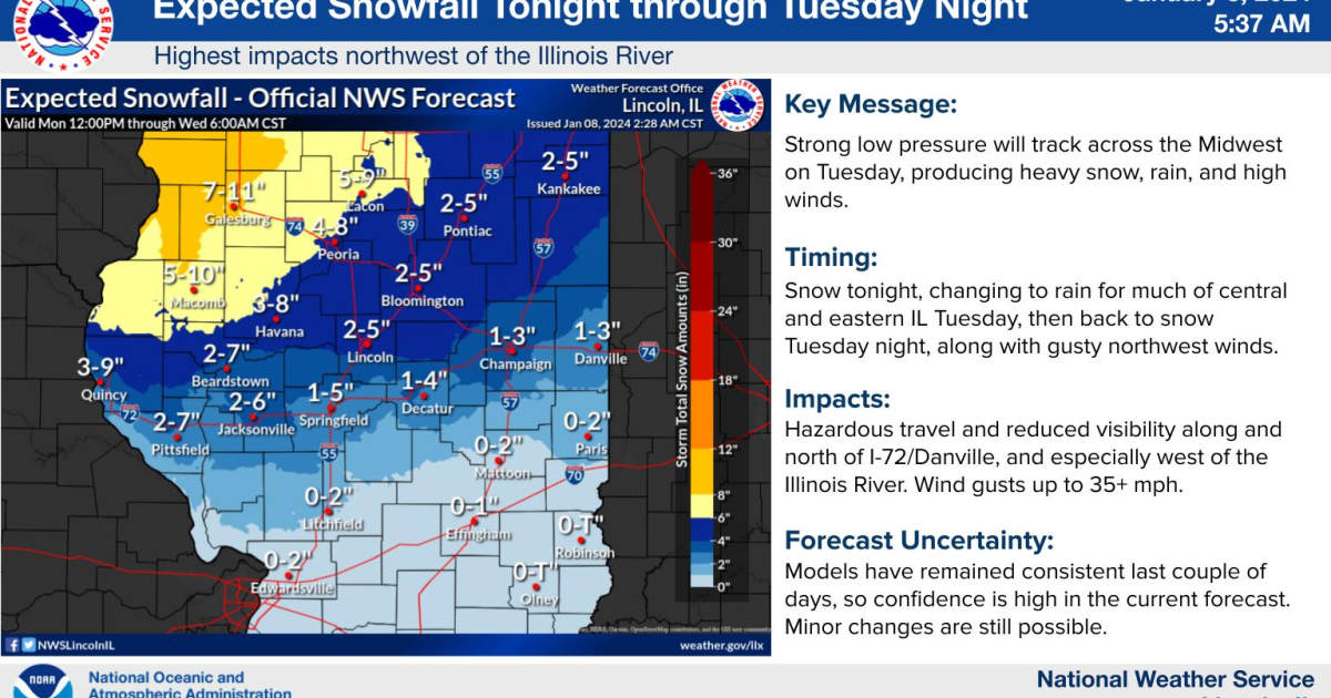 Up to 8 inches of snowfall possible as winter storm approaches Illinois River Valley