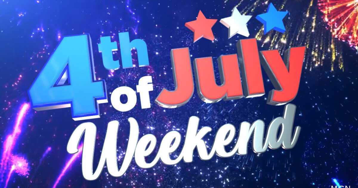 4th of July Holiday Weekend Weather Forecast from WUFT Chief ...