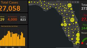 Florida Department of Health COVID-19 dashboard