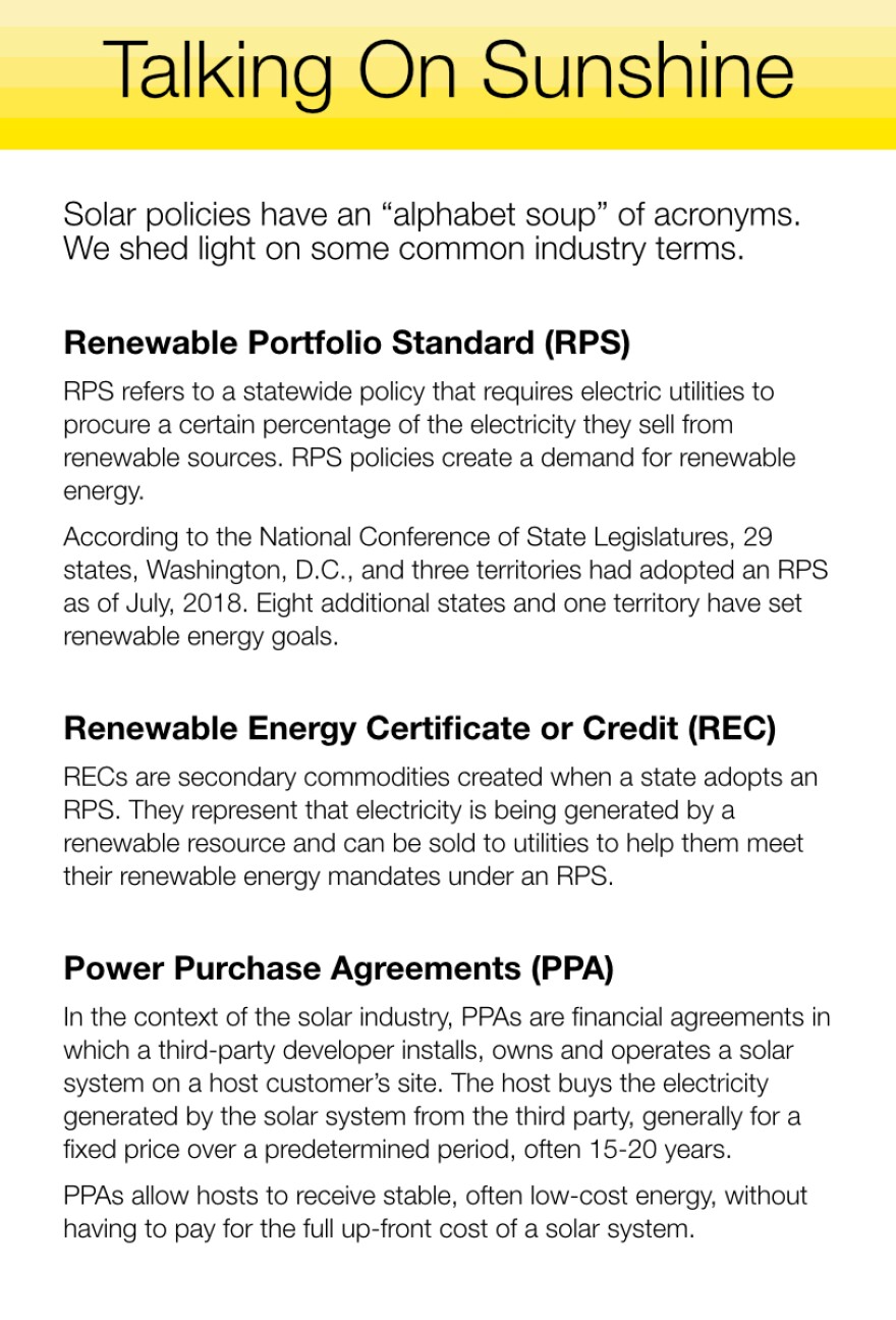 solar-glossary-vertical.jpg