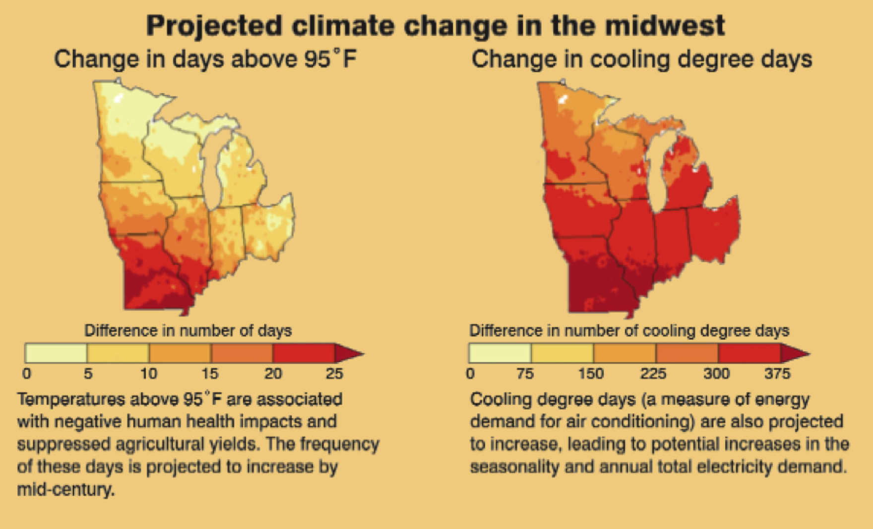 Illinois Issues The State's Climate Is Changing NPR Illinois
