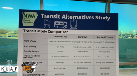 Credit, Kyle Kellams