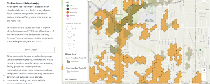 The Department of Environmental Conservation analysis of the air pollution along the Kensington Expressway.