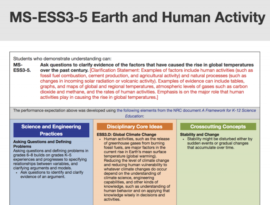The Next Generation Science Standards include a section on “Earth and Human Activity” for sixth graders that explicitly addresses “the major role that human activities play in causing the rise in global temperatures.”