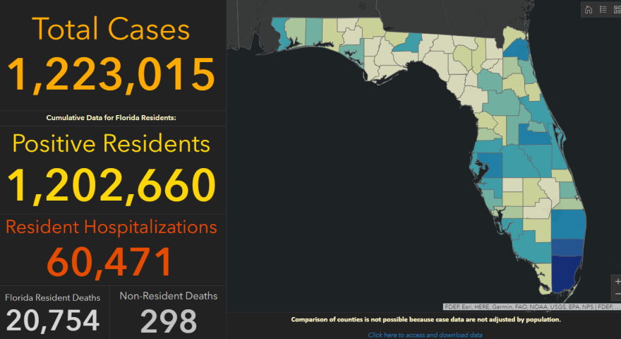 screenshot of Florida's COVID-19 dashboard showing 1,223,015 cases in the state. 