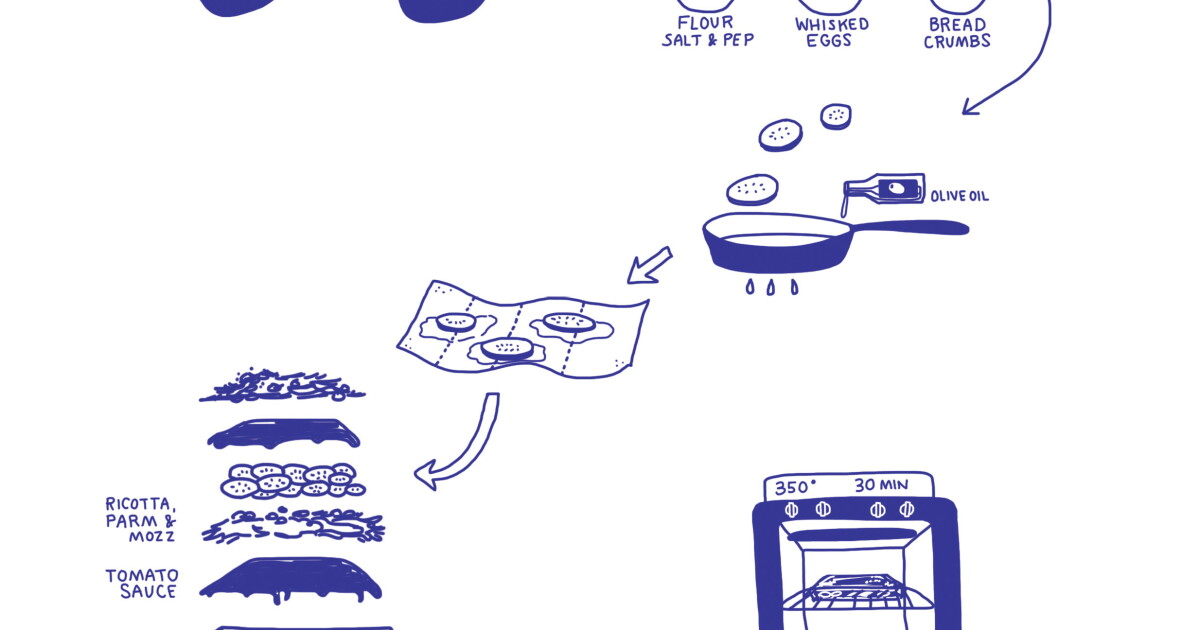 'Picture Cook': Drawings Are The Key Ingredients In These Recipes | KMUW