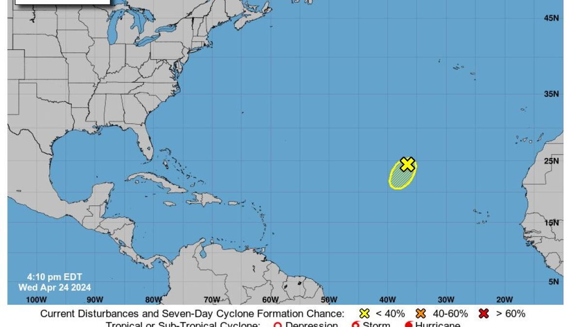 NHC watching area off African coast; Development unlikely - Vimarsana News